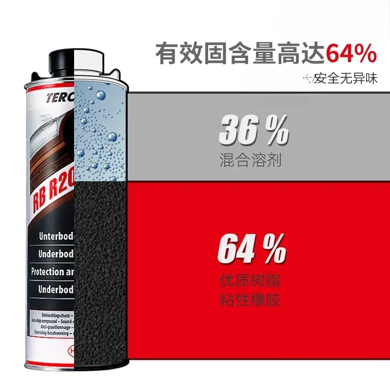 Изделие можно настроить. Для автомобильного шасси Henkel бронированная