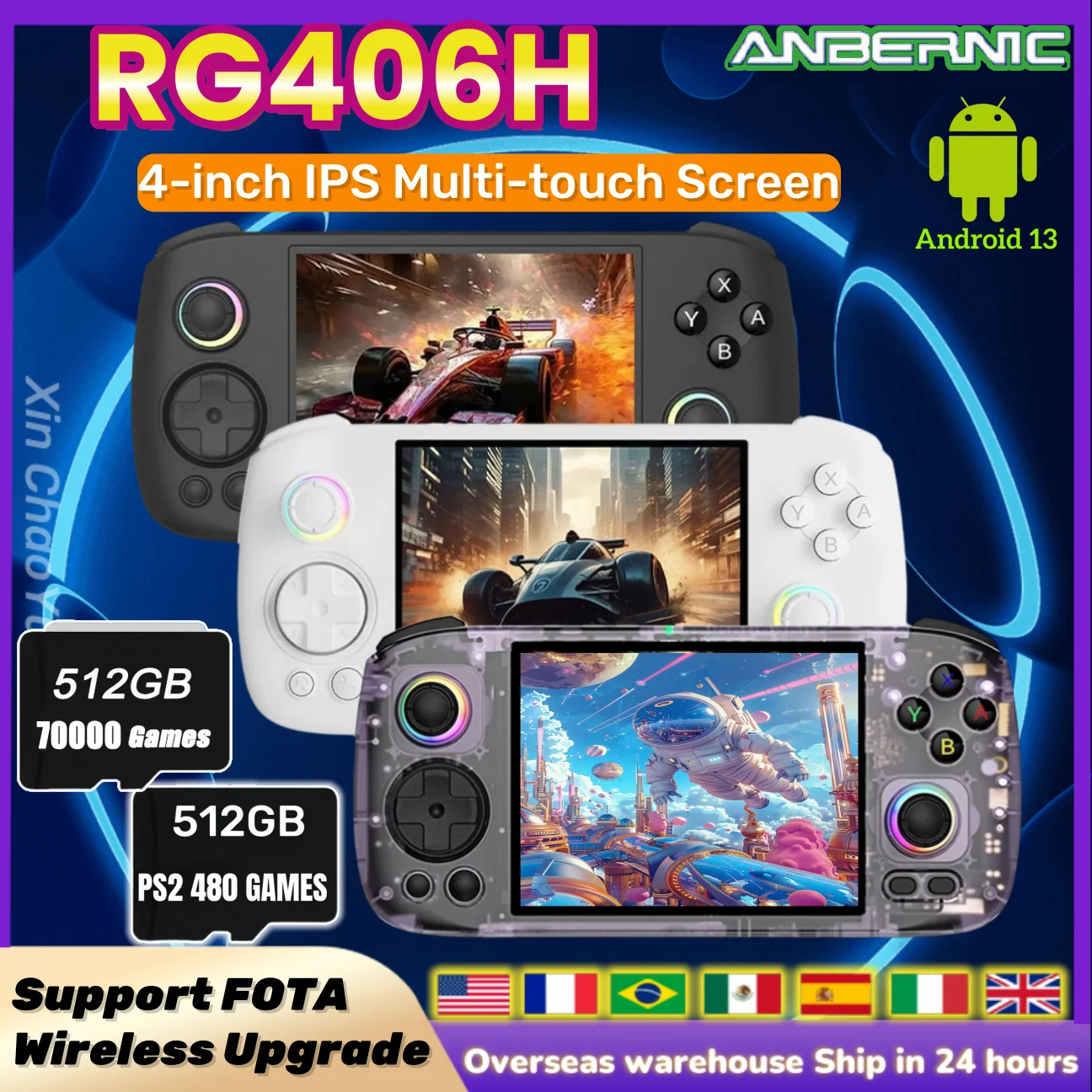 Портативный игровой плеер ANBERNIC RG406H