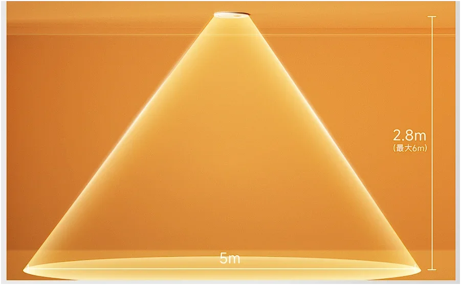 Топовый датчик присутствия человека xiaomi mi linptech диаметр отверстия 75-90 мм диапазон