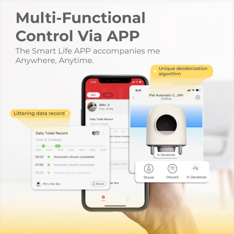 Новый черный автоматический кошачий Туалет Petree Cat Smart APP дистанционное управление