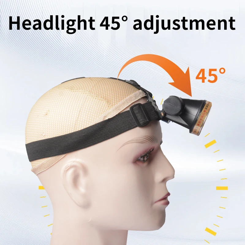 Светодиодный мощный налобный фонарик уличный водонепроницаемый светильник для