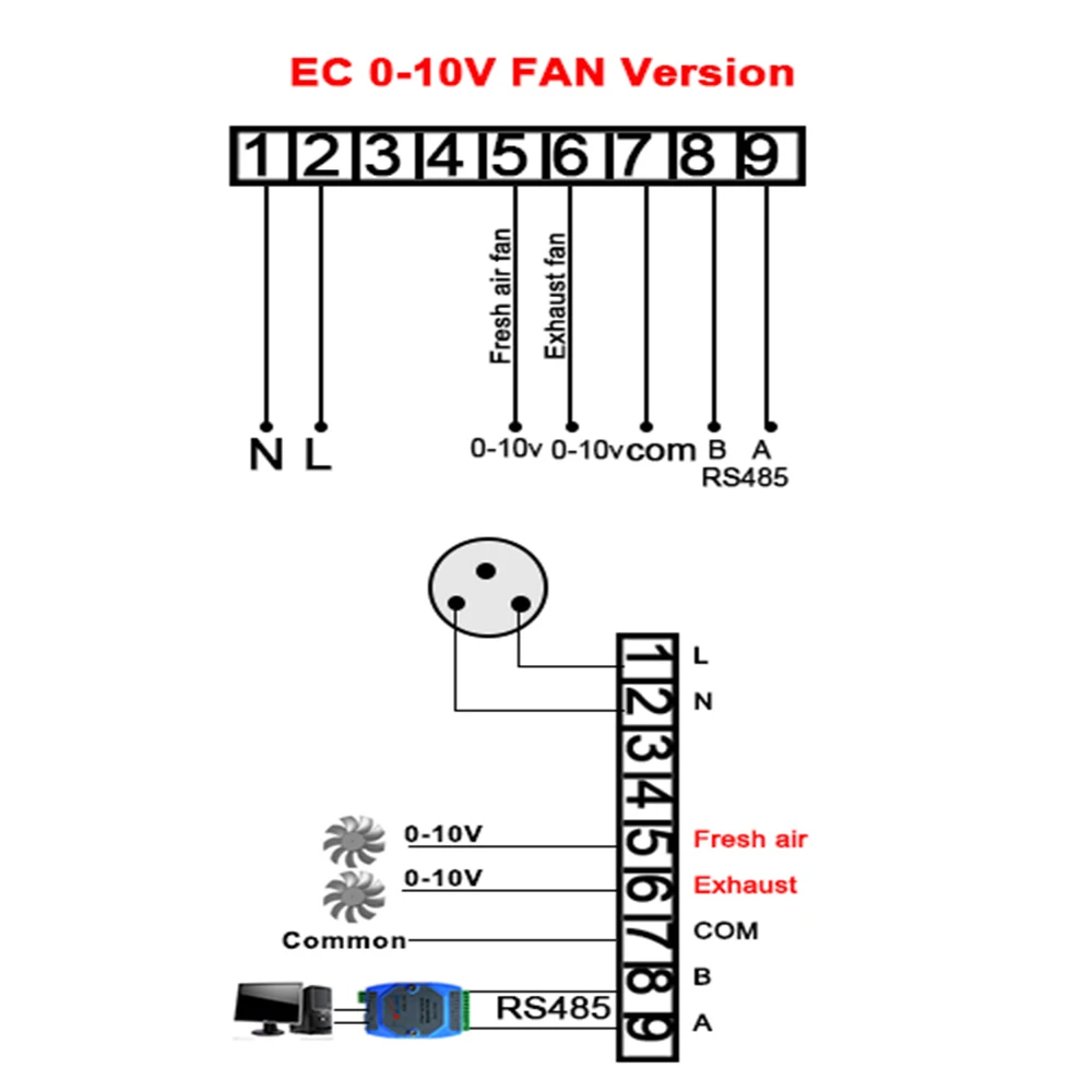 

HESSWAY Качество воздуха PM2.5 Панель управления VOC CO2 для WIFI TUYA Приложение Таблица истории 7-дюймовый большой экран Обнаружение температуры и влажности