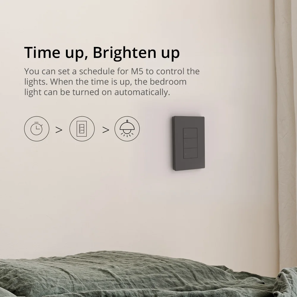 Фото Умный настенный выключатель SONOFF M5 SwitchMan, 120 кнопочный переключатель, 2/3 клавиш, умное быстрое приложение, дистанционное управление, поддержка R5 №5