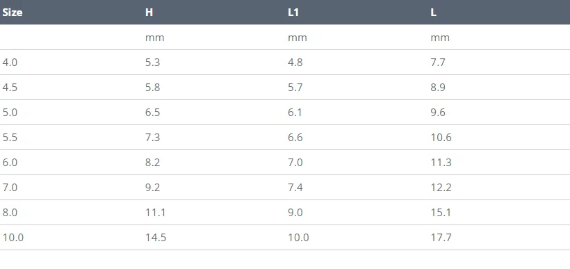 KT Титановая направляющая SiC TKTSG
