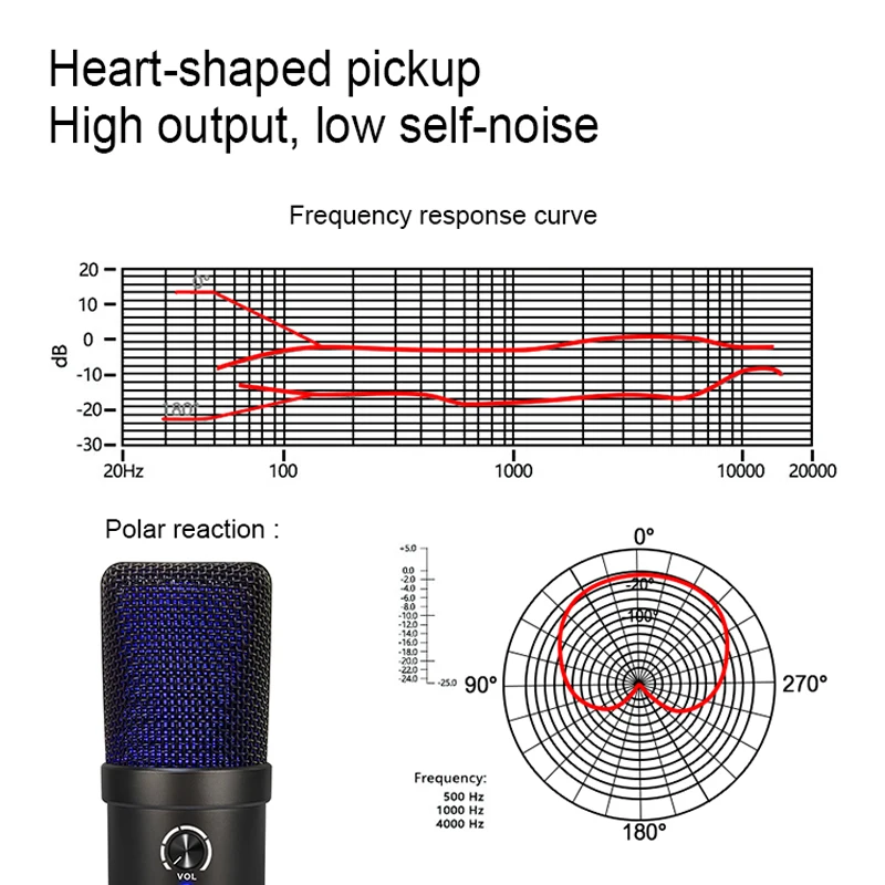 Конденсаторный USB-микрофон Kinter игровой микрофон для ПК PS4 PS5 MAC с поп-фильтром