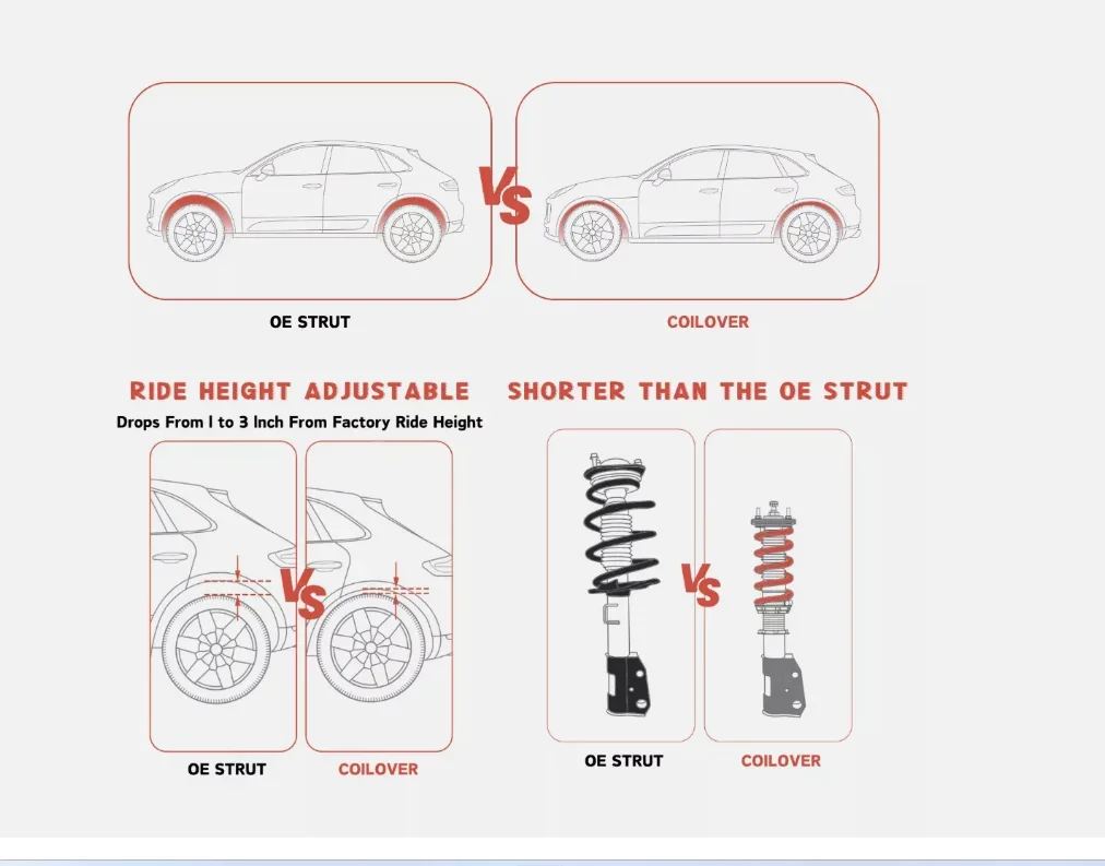 FAPO PS 001310 в наличии с другими автозапчастями моно-трубной тюнинговой подвески для