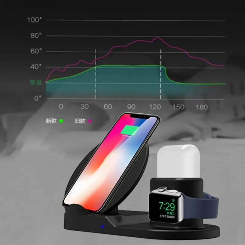 

3 в 1 док-станция для быстрой зарядки QI Беспроводное зарядное устройство для i-Watch / iPhone/AirPods и других телефонов Qi