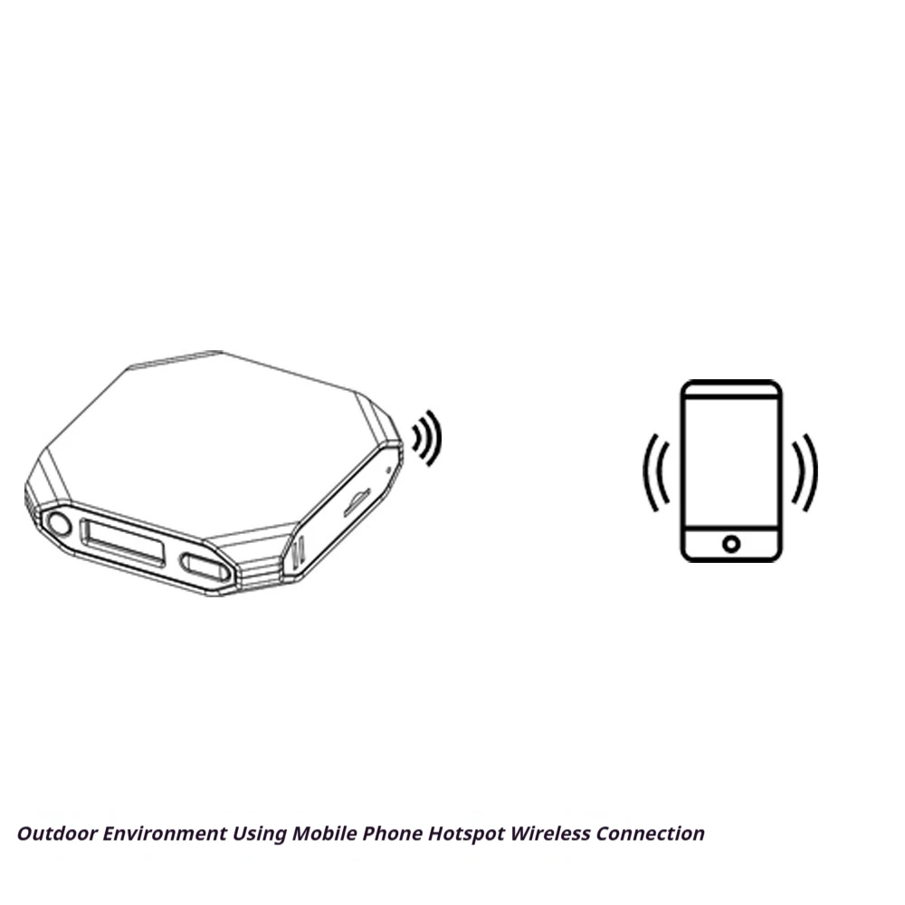 Портативный NAS-принтер сервер инструмент для резервного копирования телефона