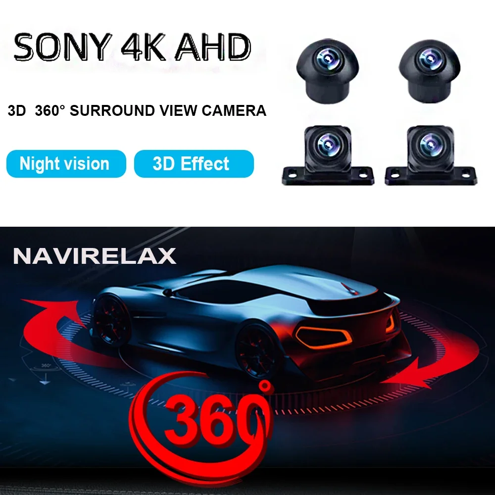 Jjw Sony 360 градусов панорамная система визуализации 3D