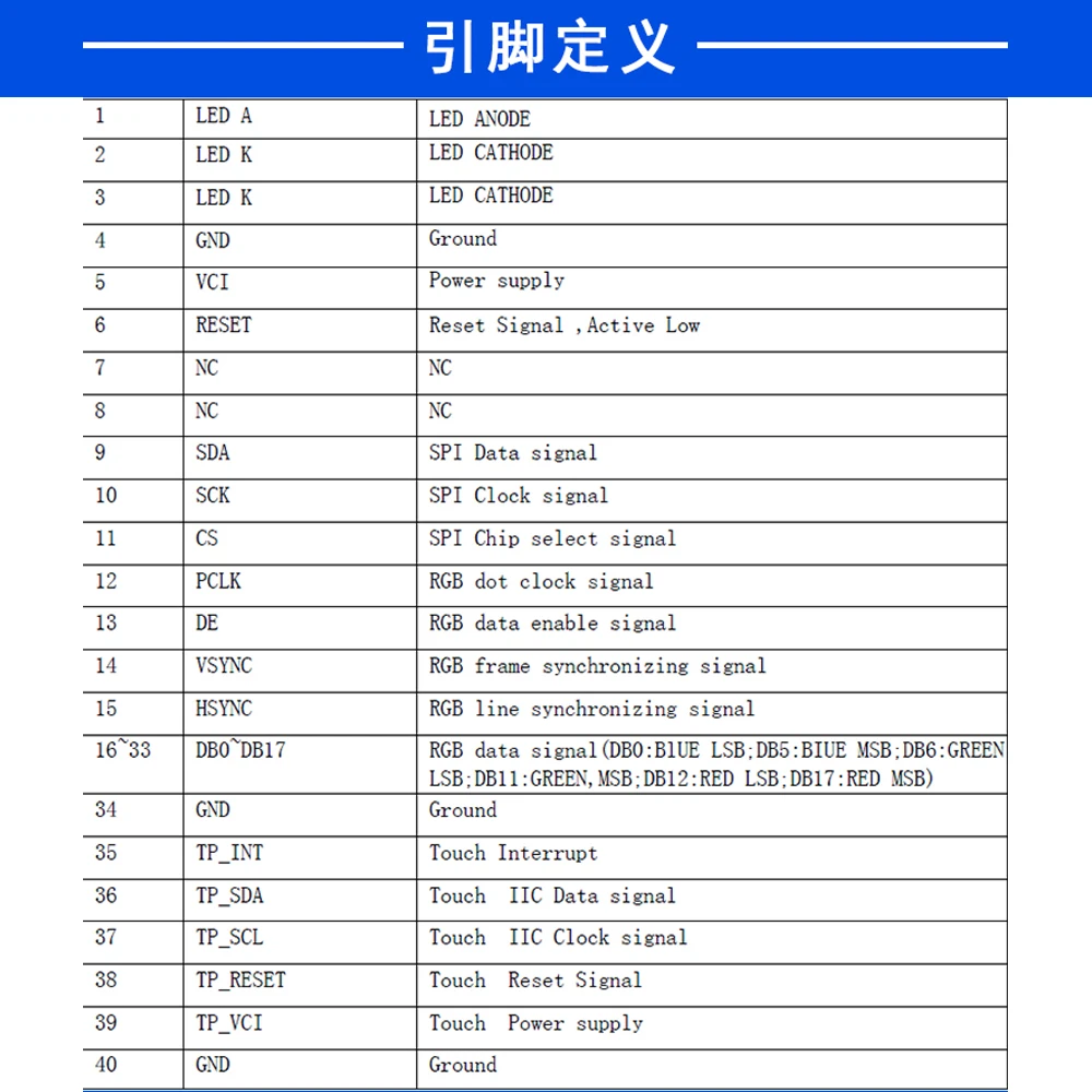 Модуль TFT OLED-дисплея 2 1 дюйма для умного дома с круглым экраном 480*480 RGB ST7701 Драйвер