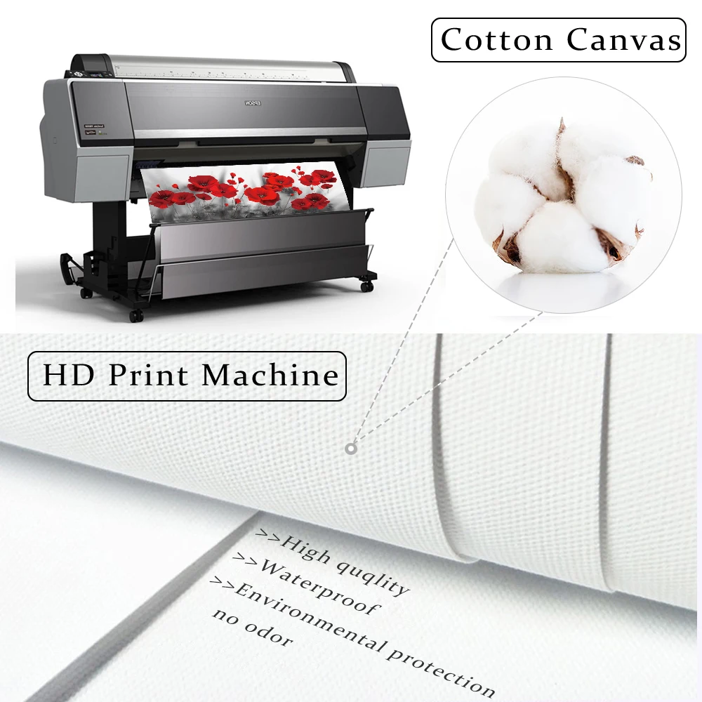 Абстрактные постеры с изображением окна и неба Картина на холсте Современная