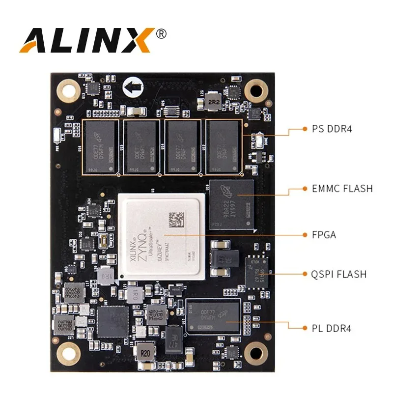 ALINX SoM ACU4EV ACU5EV: Xilinx Zynq UltraScale+ MPSOC AI ZU4EV ZU5EV Модуль промышленного класса