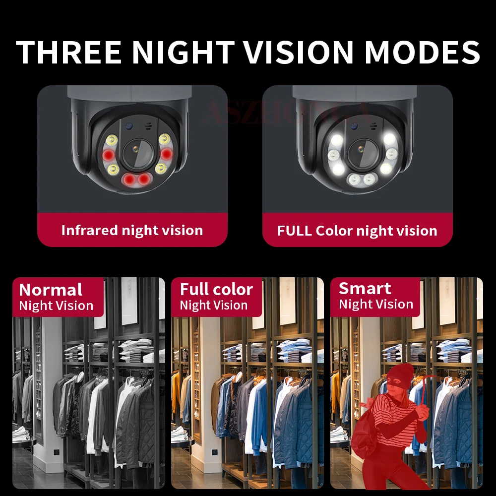 Цена 2-в-1 IP-камера видеонаблюдения с двумя объективами и PTZ, 1080P