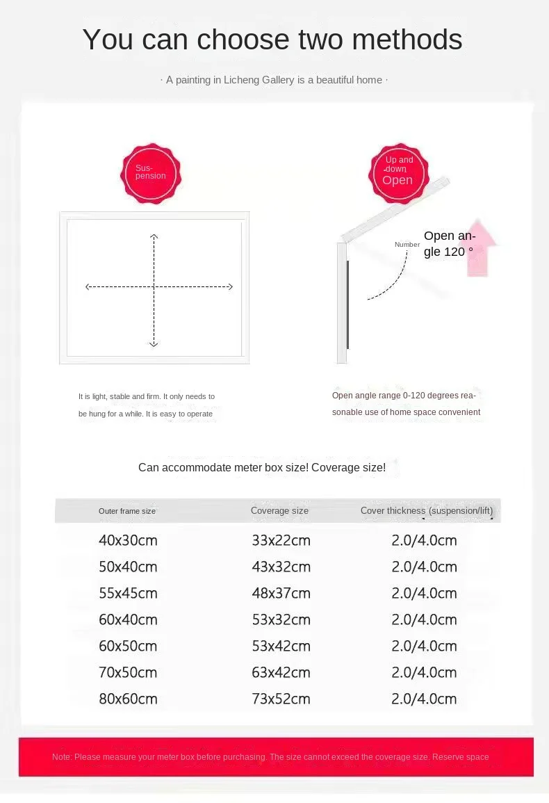 Настенный постер в скандинавском стиле домашний декор виде электрической