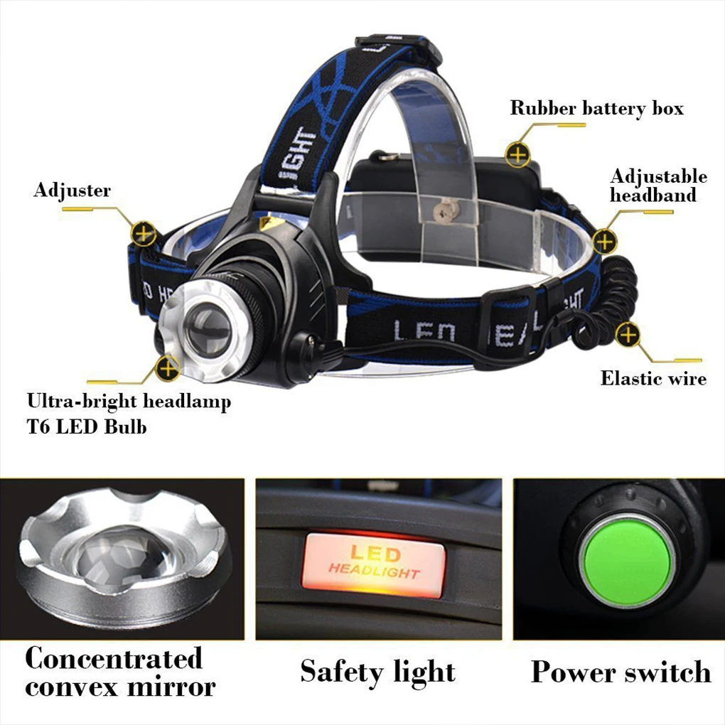 

LED Headlamp Professional Emergency Lamps Devices Rechargeable Headlight