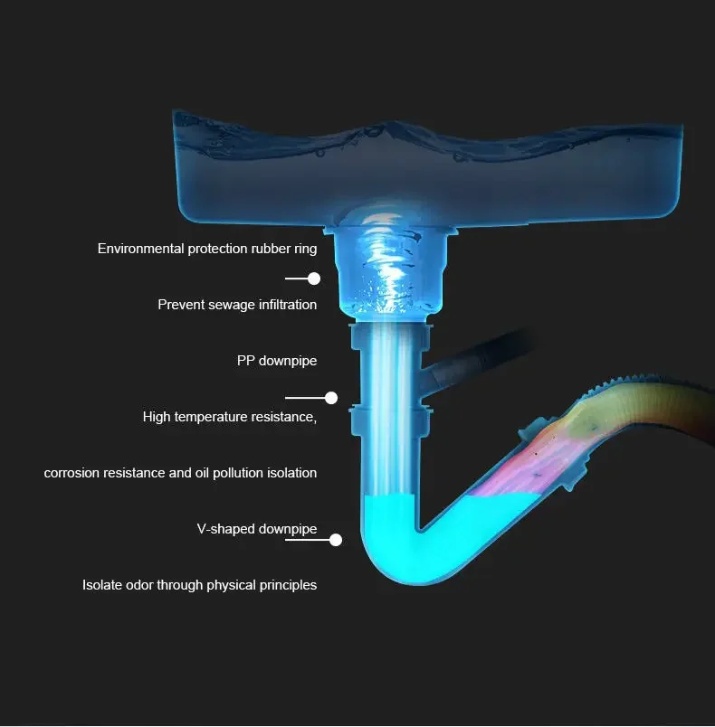 Кухонная Раковина с водопадом многофункциональный смеситель клавиша пианино