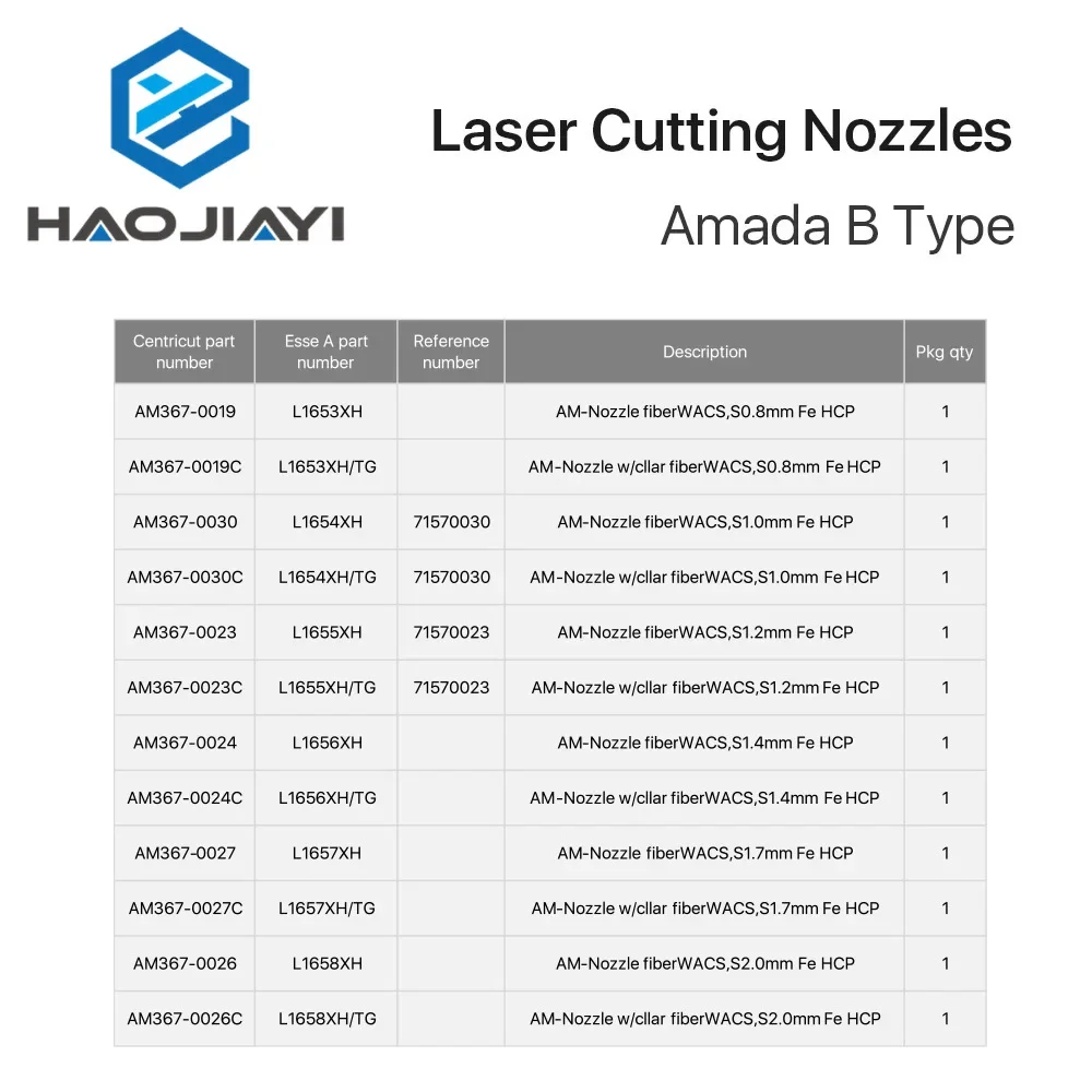 Насадка для лазерной резки Amada B Тип D25 H20 M12 Одиночная двойная хромированная