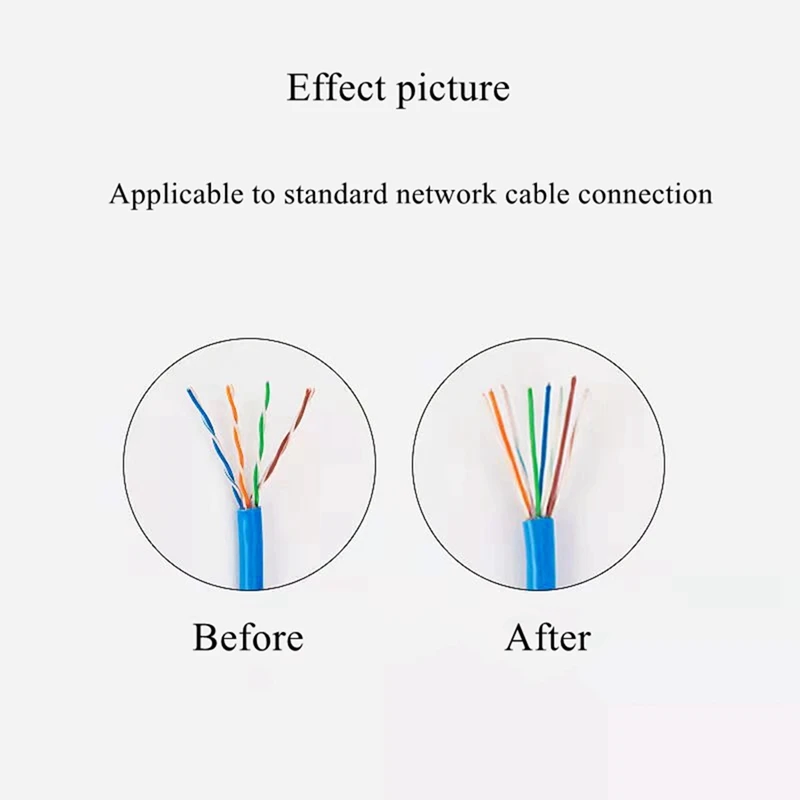 Инструменты для инженерных сетей устройство установки сетевых проводов CAT5 CAT6