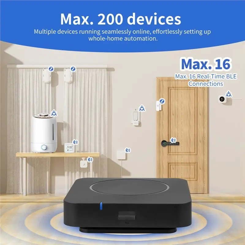 Фото Умный шлюз Tuya Smart Matter с поддержкой Zigbee и BLE 5.0, Wi-Fi 2.4G/5G, центр управления умным домом, мониторинг Smart Life, совместимость с Alexa №5