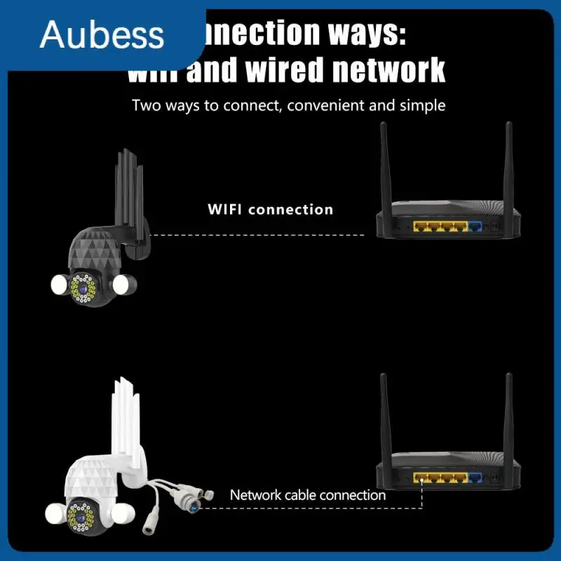 

Ptz-камера с дистанционным управлением, Инфракрасная Ip-камера с функцией ночного видения, Wi-Fi, со встроенным микрофоном, 3 Мп, для умного дома