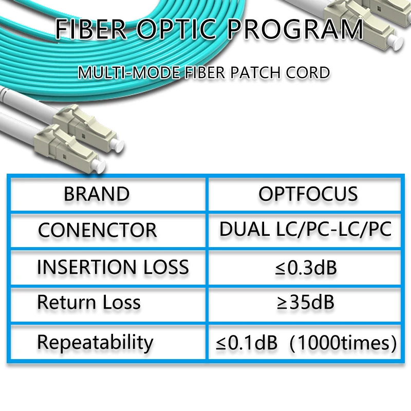 OPTFOCUS 5pcs Multi Mode Fiber Patch Cord LC UPC to LC UPC Fiber Jumper Cable OM3 FTTH fiber optic Jumper Free Shipping