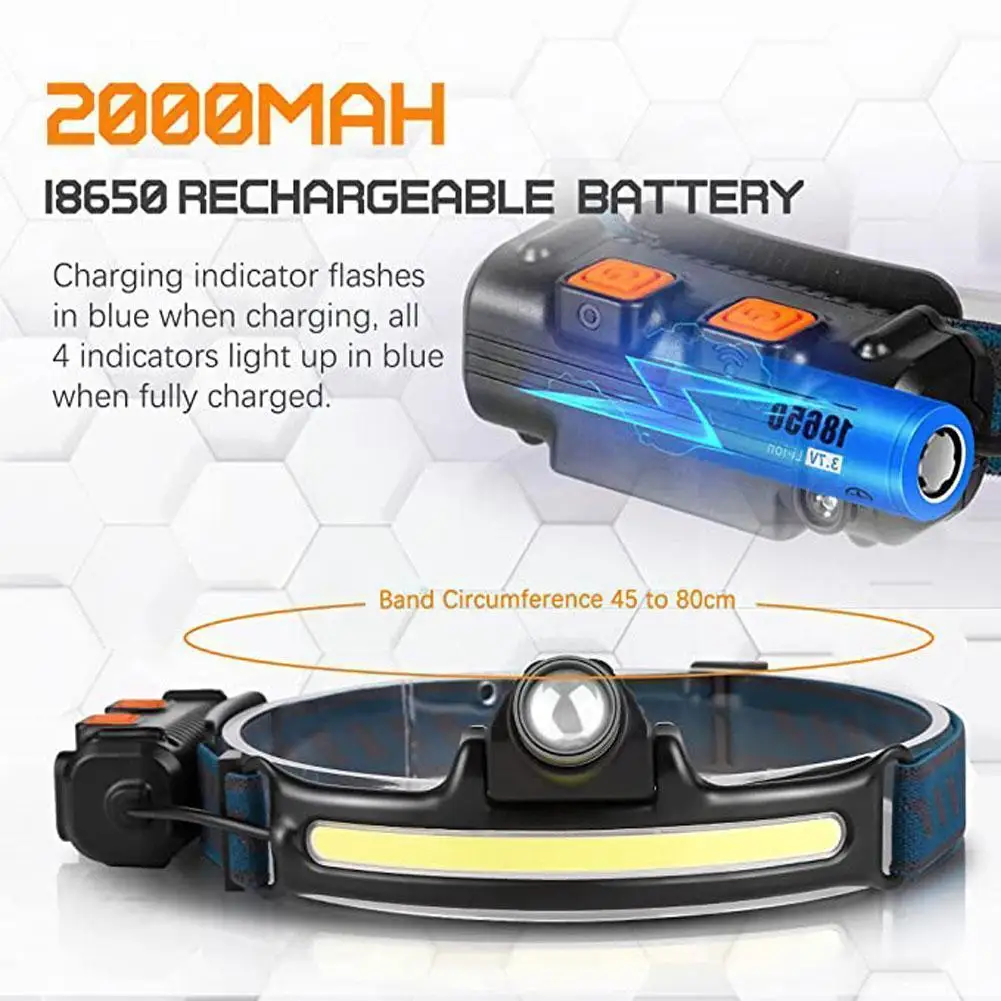 

Led Headlights Xpg + Cob Floodlight Sensor Headlights Waterproof Fishing Type-c Rechargeable Zoom Outdoor O9a9