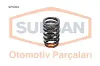 

SUBAP y1 for SP-0003