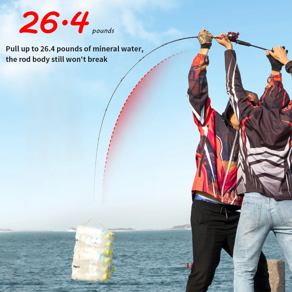 1 8 м литейный полюс Телескопический портативный морской Рыболовный набор