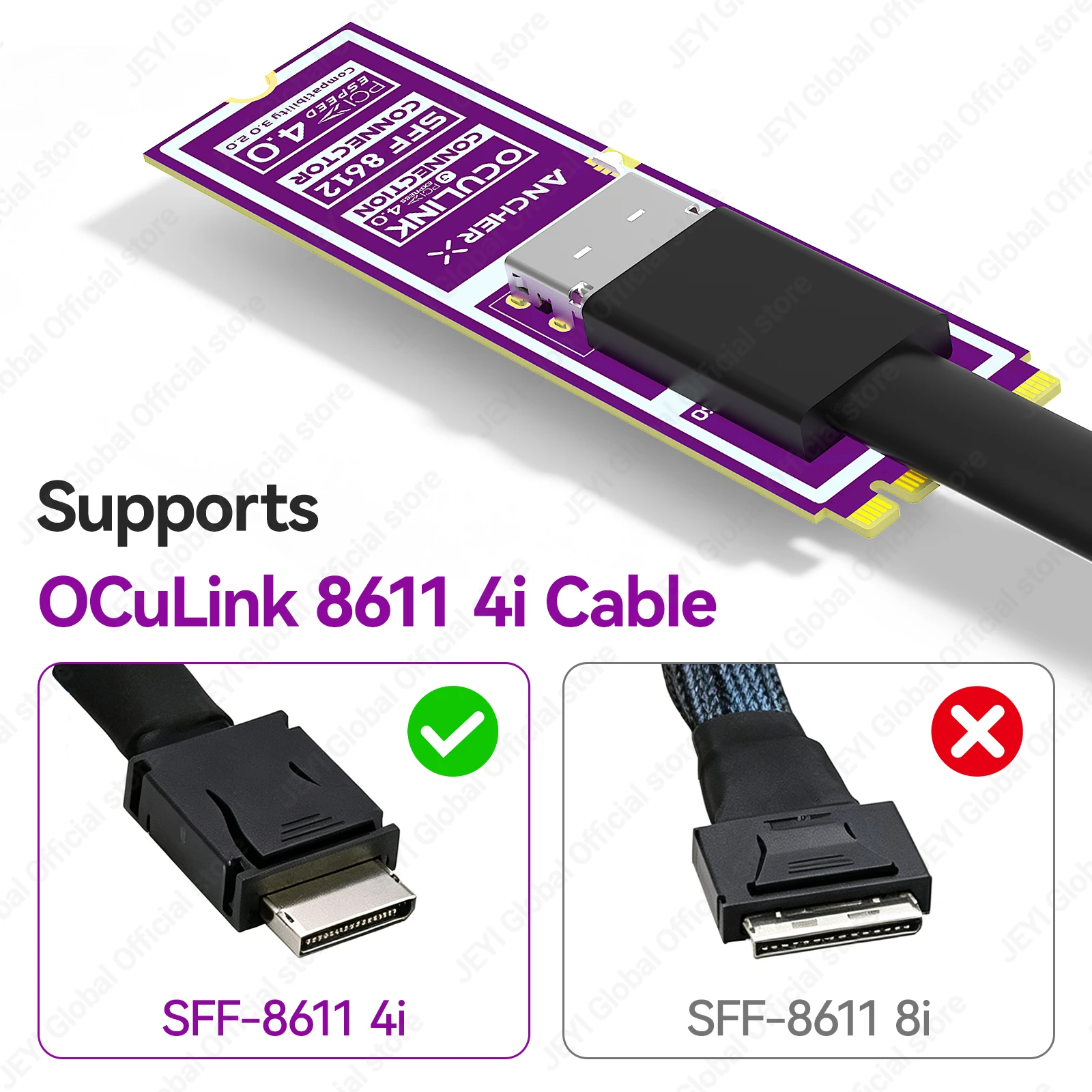 Фото Адаптер JEYI M2 NVME на Oculink Female Dock SFF-8612, PCIe 4.0 X4 64 Гбит/с, адаптер Oculink SFF-8611 4i для eGPU, GPU, мини-ПК. №5