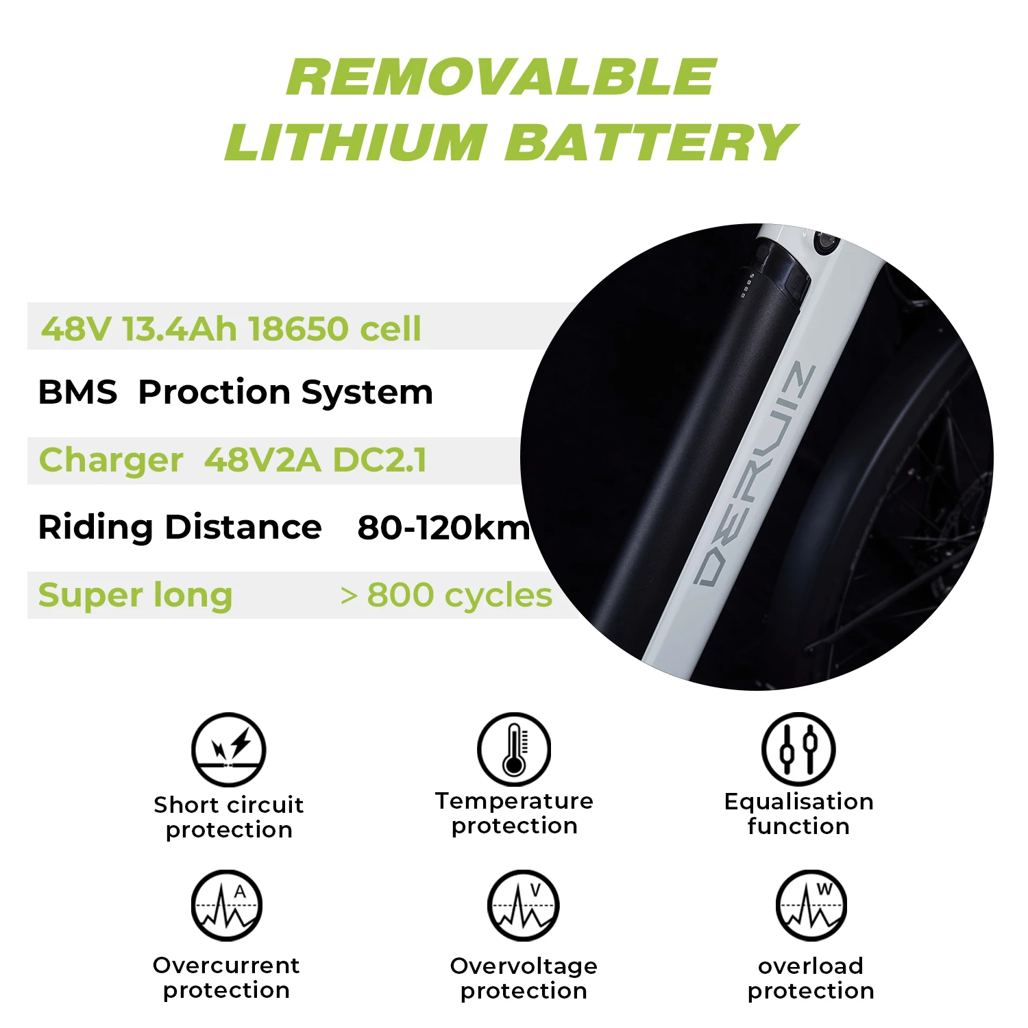 Рисунок 4 - DERUIZ Электрический велосипед