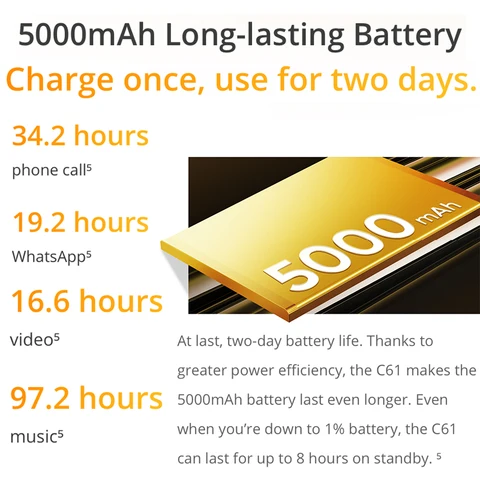 Смартфон Realme C61, 8/128ГБ, global