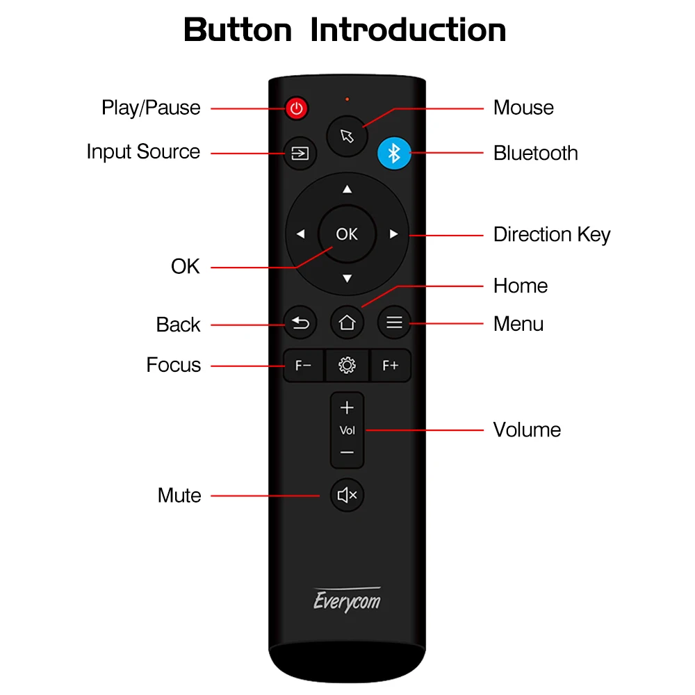 Пульт дистанционного управления Everycom для Android TV Box Контроллер Bluetooth Замена пульта