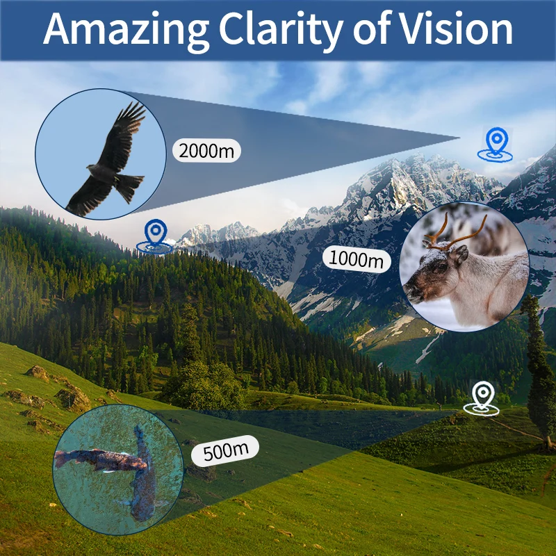 40X60 военный зум HD телескоп портативный мощный большой радиус действия BAK4 FMC