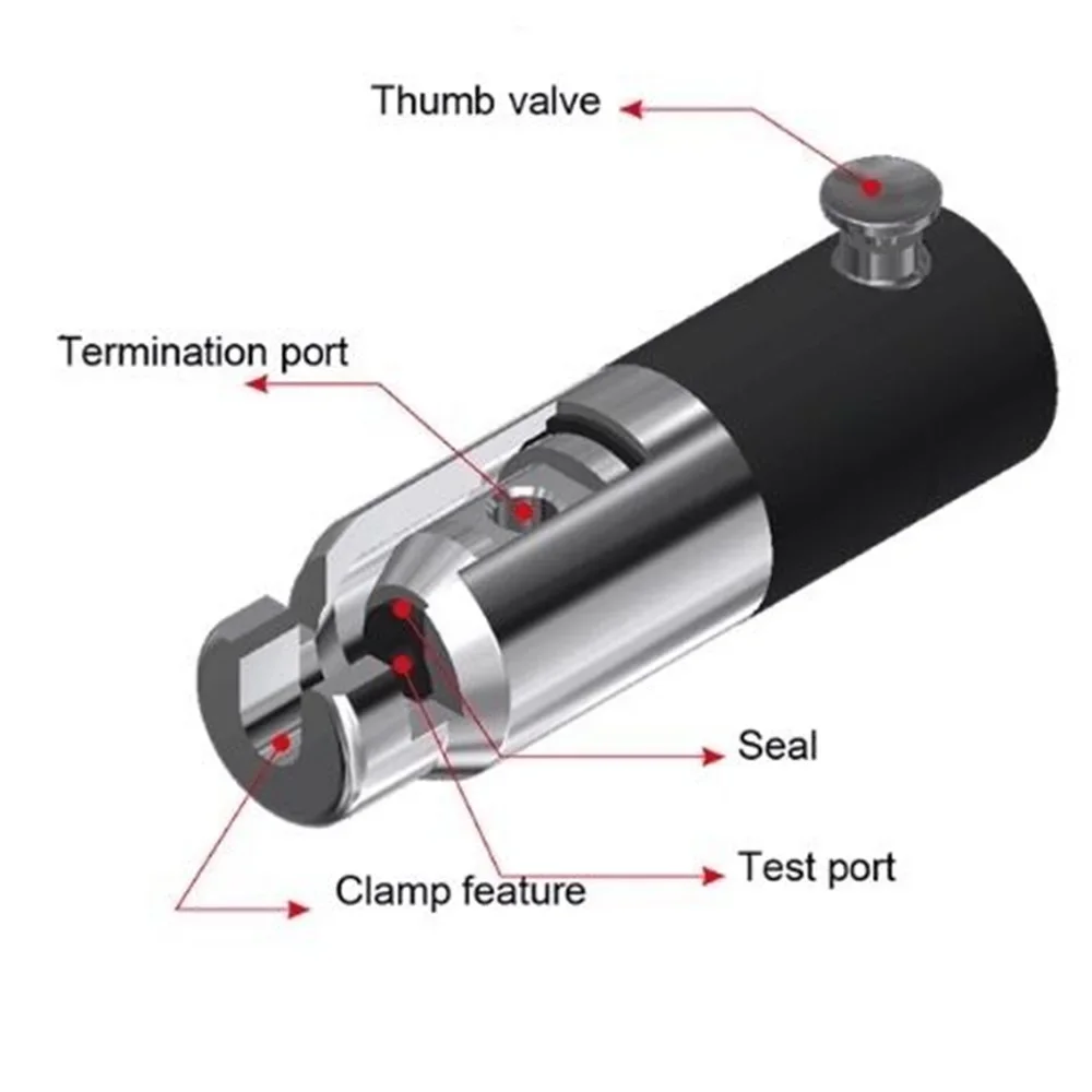 Коннектор Gripseal G72 для проверки утечки из фланцевой трубки с герметичным