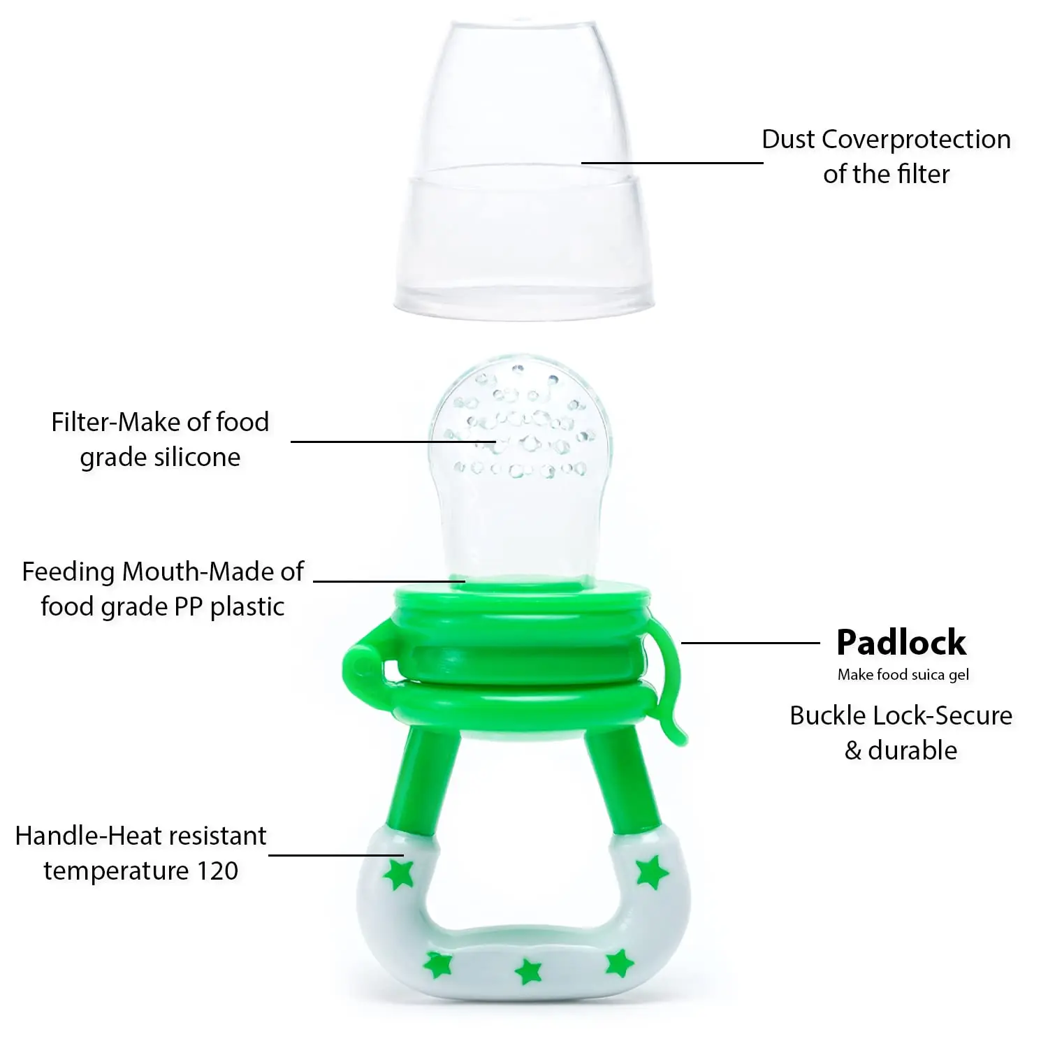 Рисунок 6 - Детское питание, фрукты, силиконовая