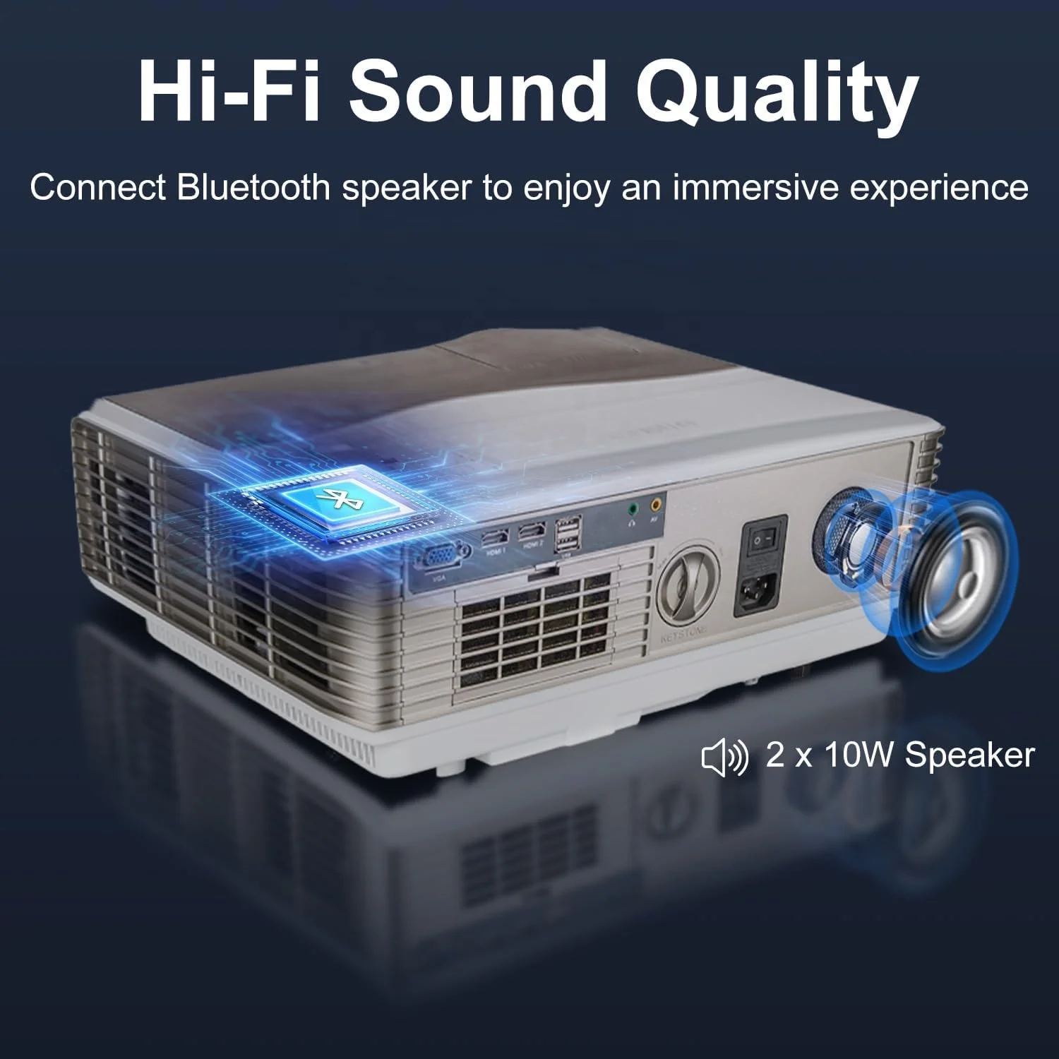 CAIWEI бесплатная доставка проектор со склада в США портативный видеопроектор для