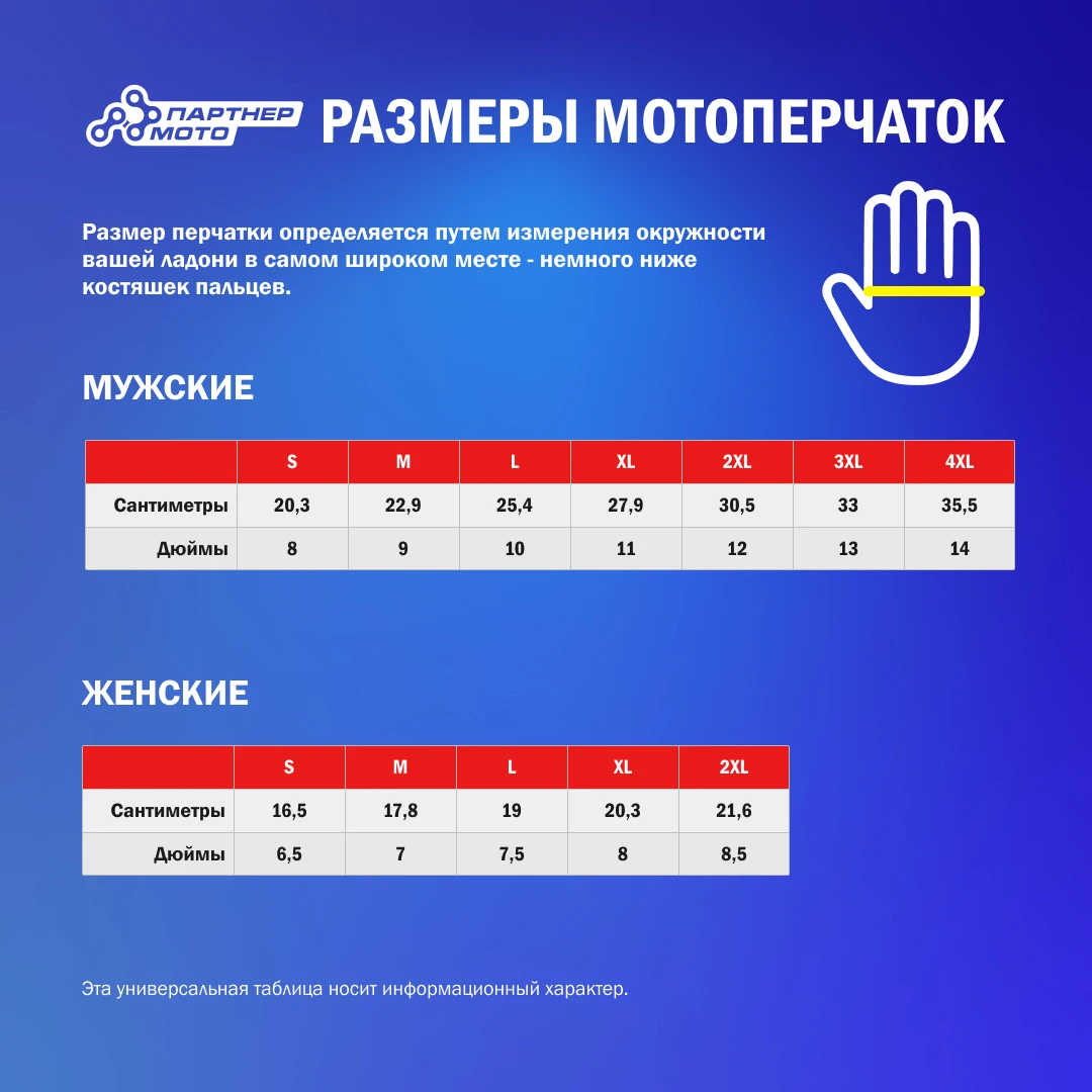 Icon Hooligan RiteMind мотоперчатки зеленые