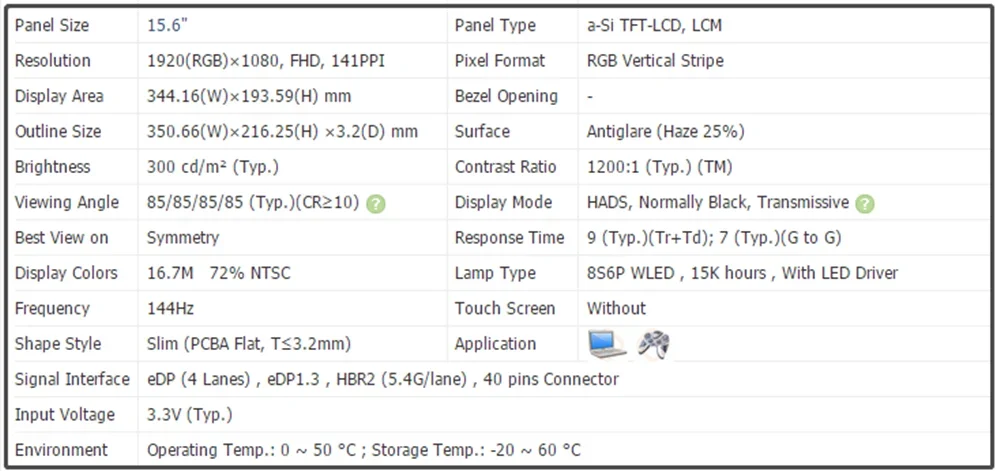 NV156FHM-N4N NV156FHM N4N 15 6-дюймовый ЖК-экран IPS-панель Тонкий FHD 1920x1080 EDP 40 контактов 300 кд/м2