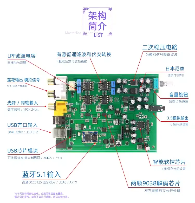 Фото D5 LDAC Bluetooth ES9038 Декодер 5.0 Fever без потерь Беспроводной аудиоприемник APTX HD №4