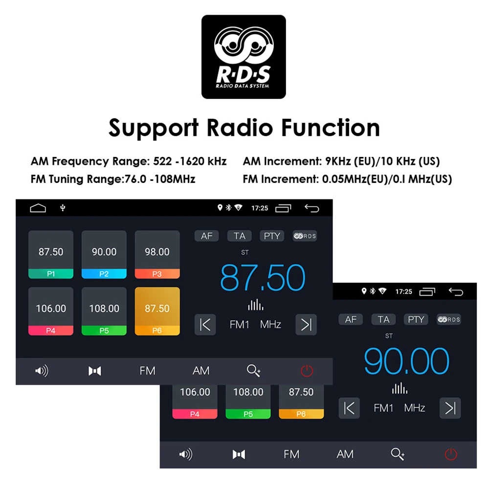 $105.00 2G+32G Android 10 Car Radio for Citroen C4 C-Triomphe C-Quatre 2004-2009 car dvd player car accessory 4G multimedia autoradio pc