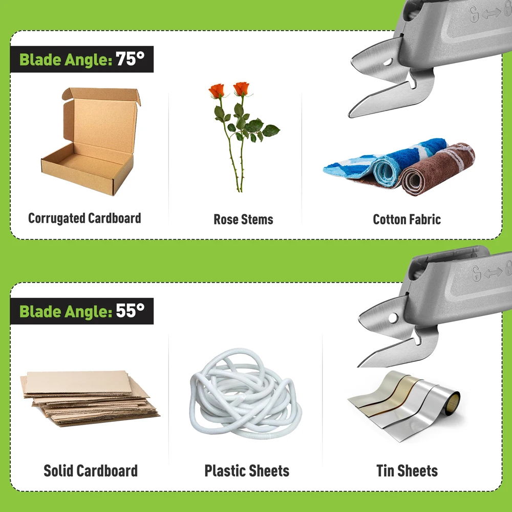 WORKPRO 3 6 В электрические ножницы для ткани пластика кожи ковра обрезки роз