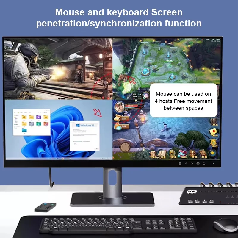 Фото KVM-переключатель 4K HDMI 4x1 Quad Multi Viewer 4 в 1, выходной KVM HDMI-процессор, бесшовный мультиприемник для 4 ПК, мышь, клавиатура №2