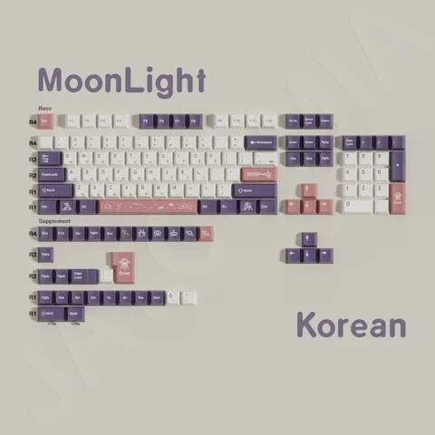 Jaycomia фиолетовые колпачки для клавиш Cherry Dye Sub ISO ANSI