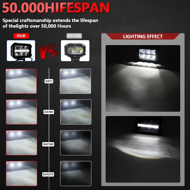 Фары рабочие без рамки 100 Вт 2 шт.