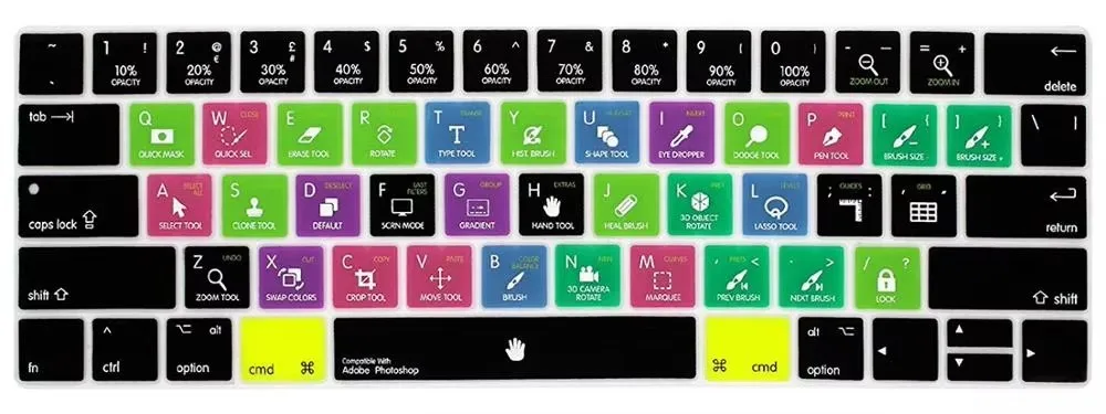 Чехол для клавиатуры премиум-класса VIM/VI Macbook Pro 13 15 с сенсорной панелью [Released 2016 2017]