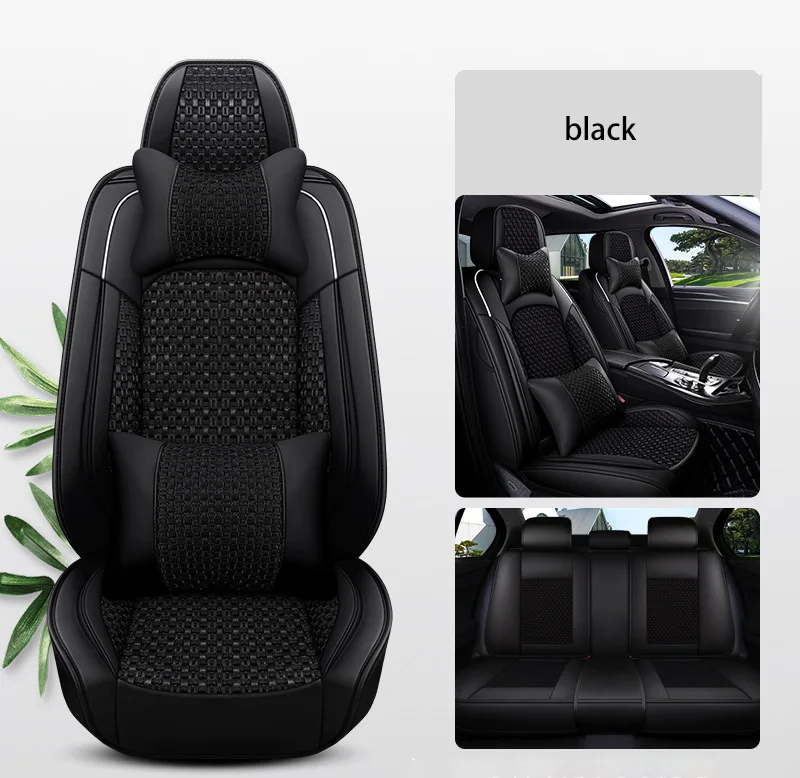 Рисунок 3 - 2022 роскошные аксессуары для салона