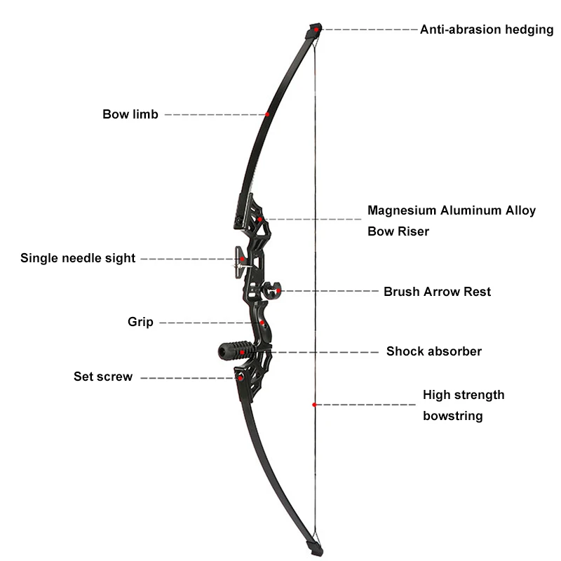 Рекурсивный лук из сплава M122 высокопрочный для взрослых мощный стрельбы лука