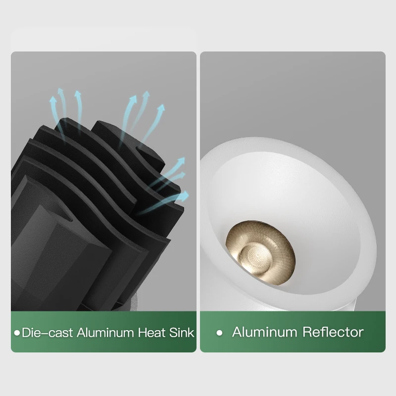 XRZLux ETL COB Вниз светильник с регулируемой яркостью Светодиодный круглый точечный