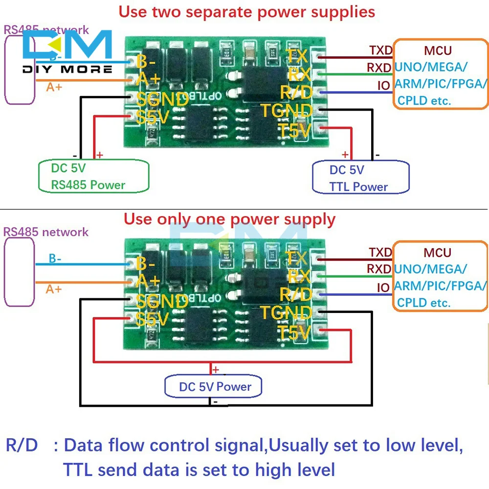 Промышленный RS485 к TTL232 UART изолированный модуль связи с защитой от перенапряжения для PLC MCU FPGA