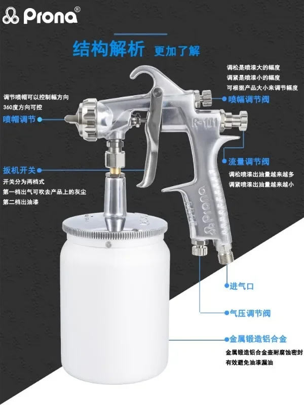 Prona R-101 Автомобильная мебель Столовая посуда Верхние и нижние горшки для покраски